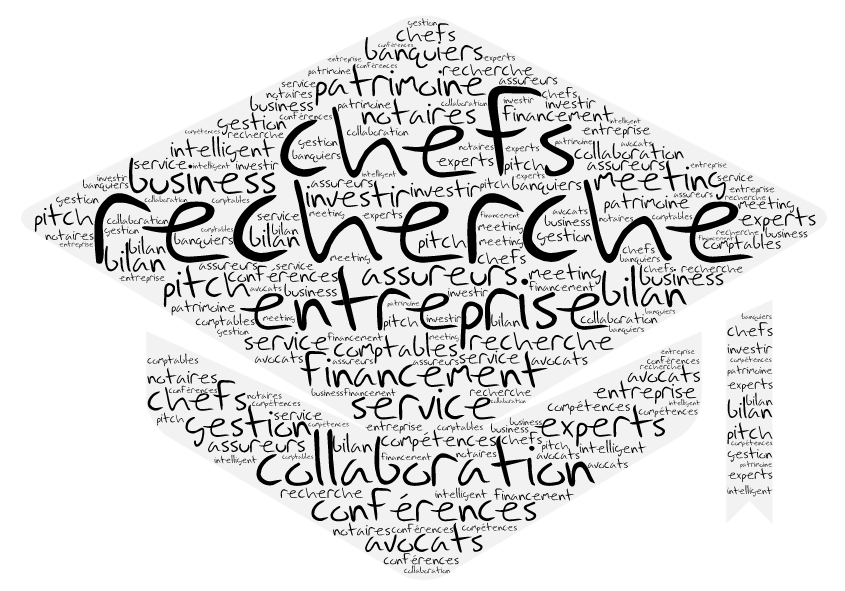 chefs d’entreprises collaboration financement Conférences patrimoine Entreprise Business experts Meeting gestion service bilan pitch comptables banquiers avocats notaires assureurs recherche  recherche  recherche compétences investir intelligent